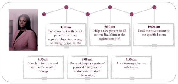 Screen Shot 2019-04-04 at 1.58.59 PM.png