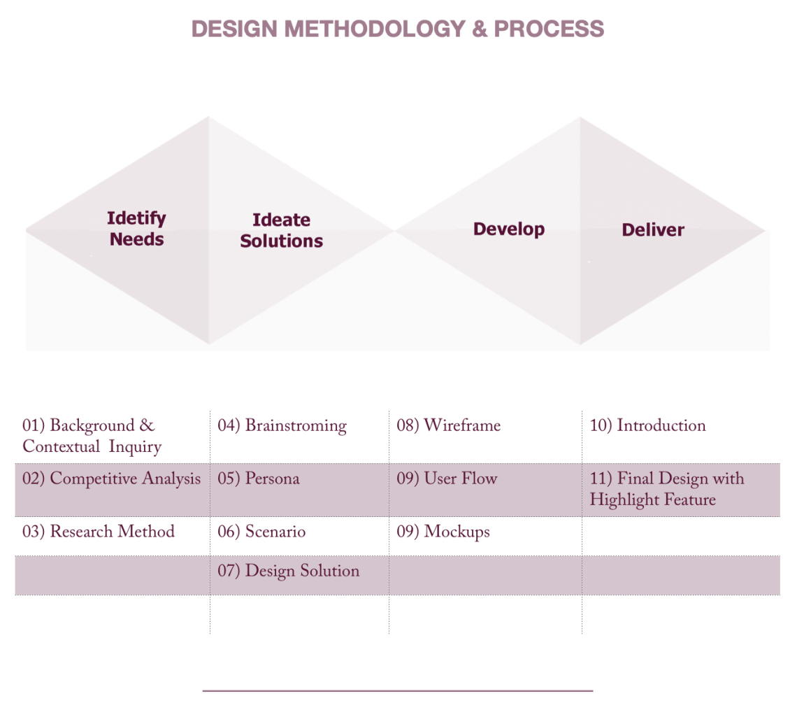 Screen Shot 2019-04-04 at 1.38.13 PM.png