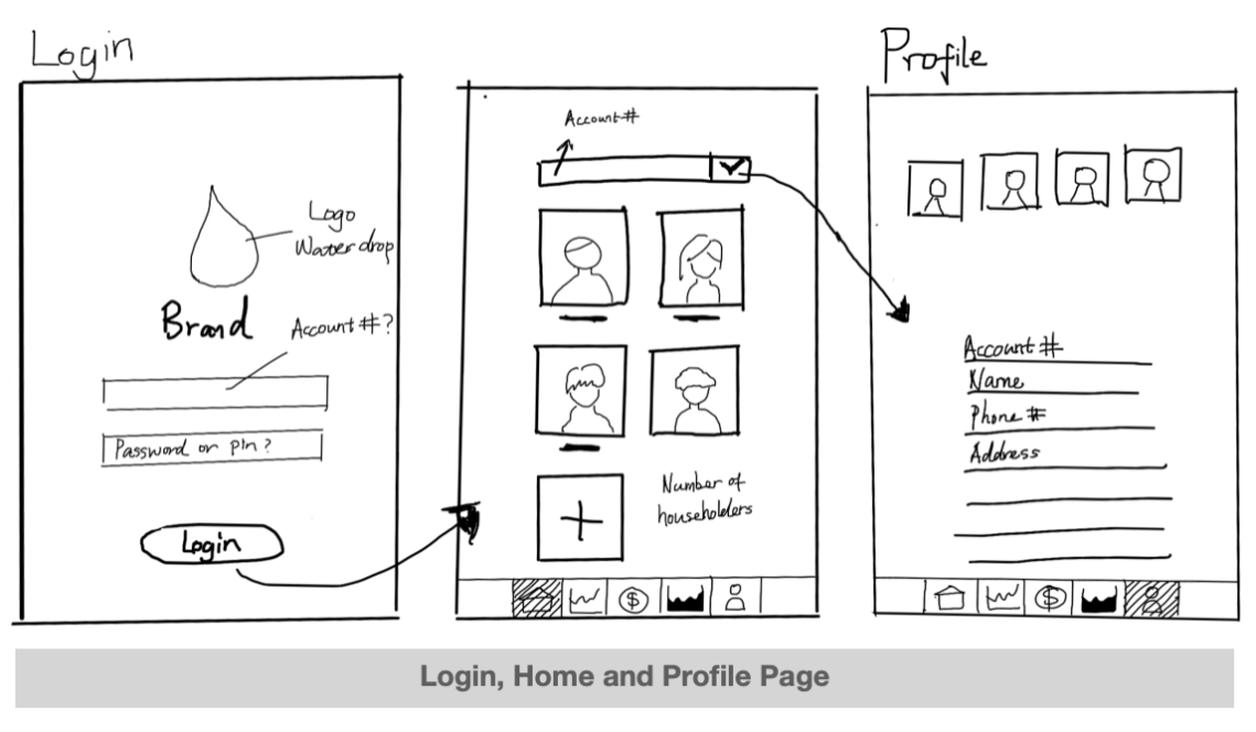 Screen Shot 2019-05-31 at 3.33.29 PM.png