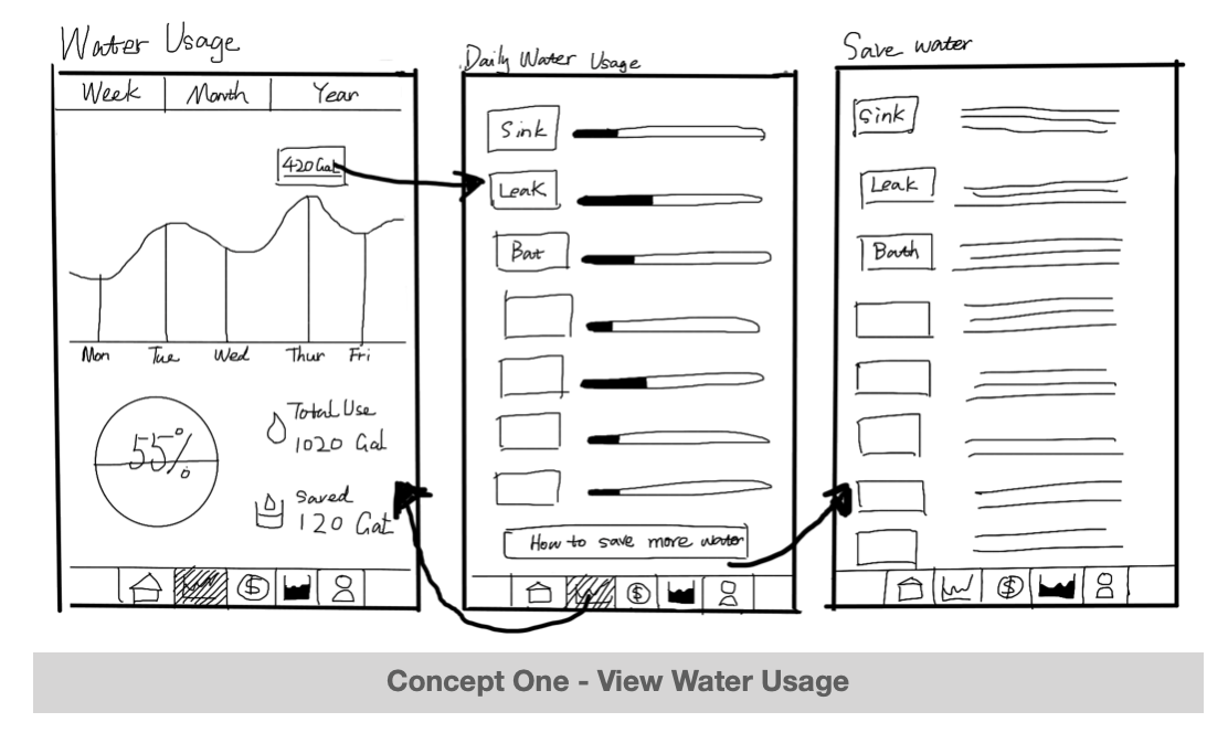Screen Shot 2019-05-31 at 3.33.46 PM.png